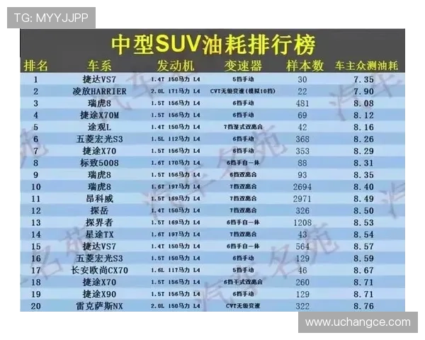 成都篮球队在洲际杯积分榜上以52分稳居第一位置引发关注 成都篮球队在洲际杯积分榜上以52分稳居第一位置引发关注