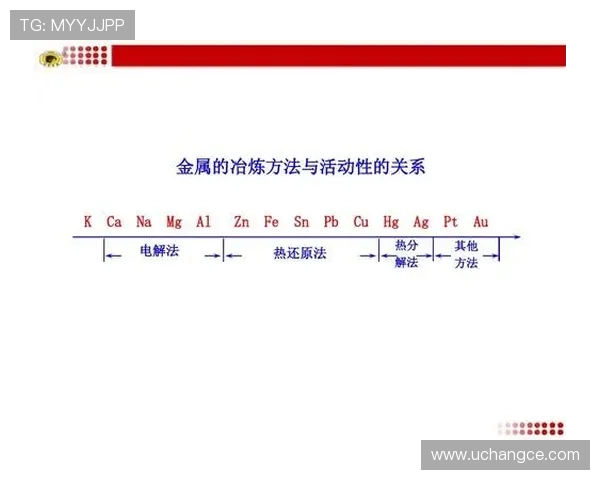 科学网球节奏训练方法探究与实践提升运动表现的有效策略