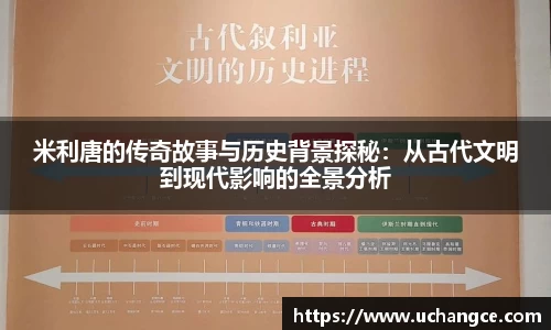 leyu米利唐的传奇故事与历史背景探秘：从古代文明到现代影响的全景分析