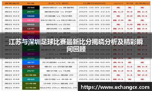 leyu江苏与深圳足球比赛最新比分揭晓分析及精彩瞬间回顾